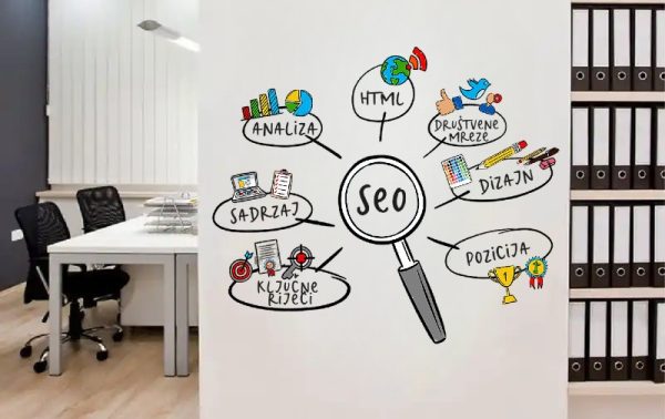 SEO - Pro optimizacija